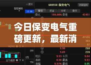 今日保变电气重磅更新,最新消息一览