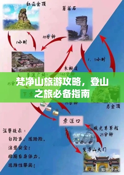 梵净山旅游攻略,登山之旅必备指南