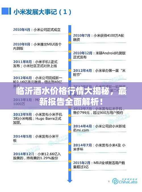 临沂酒水价格行情大揭秘,最新报告全面解析!