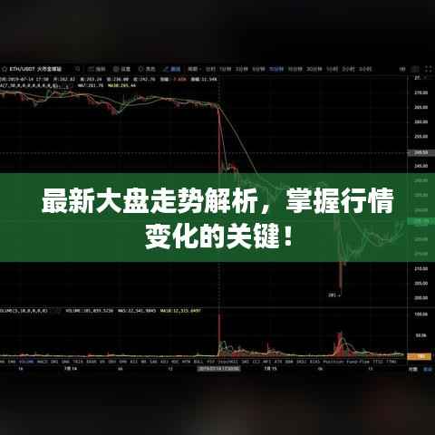 最新大盘走势解析,掌握行情变化的关键!