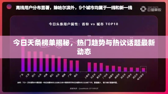 今日天条榜单揭秘,热门趋势与热议话题最新动态
