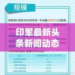 印军最新头条新闻动态