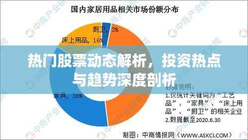 热门股票动态解析,投资热点与趋势深度剖析