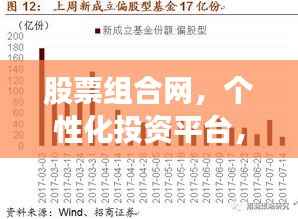股票组合网,个性化投资平台,量身定制您的投资方案