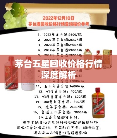 茅台五星回收价格行情深度解析