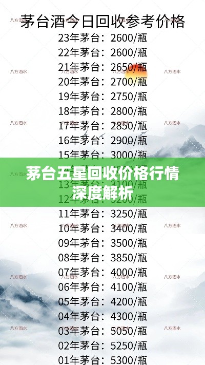 茅台五星回收价格行情深度解析